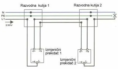 Spajanje izmjeničnih prekidača